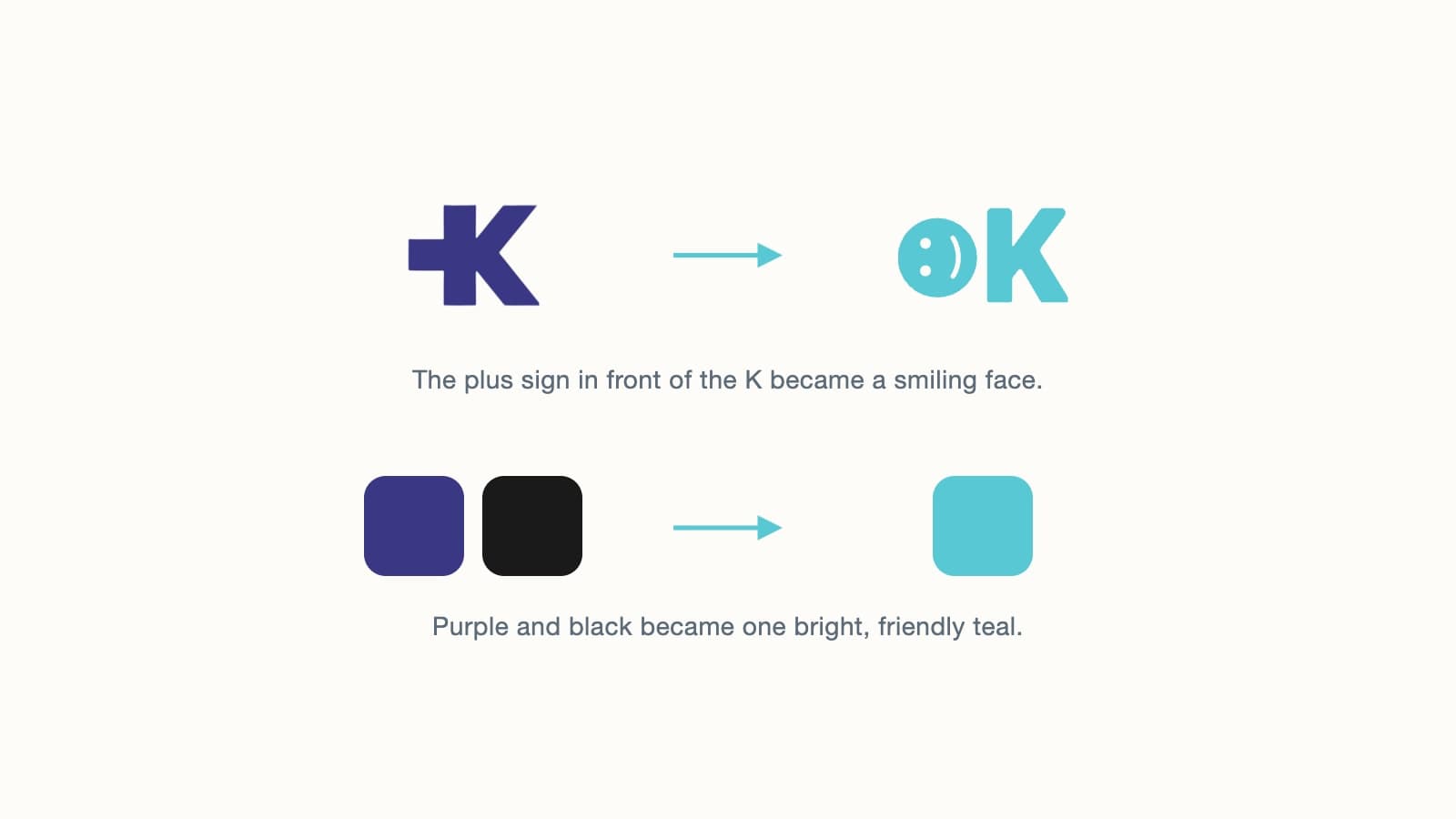 Side by side: the purple plus sign and K from the old KTR logo becoming the teal smiley face and K of the new logo, and purple and black color swatches becoming a single teal swatch