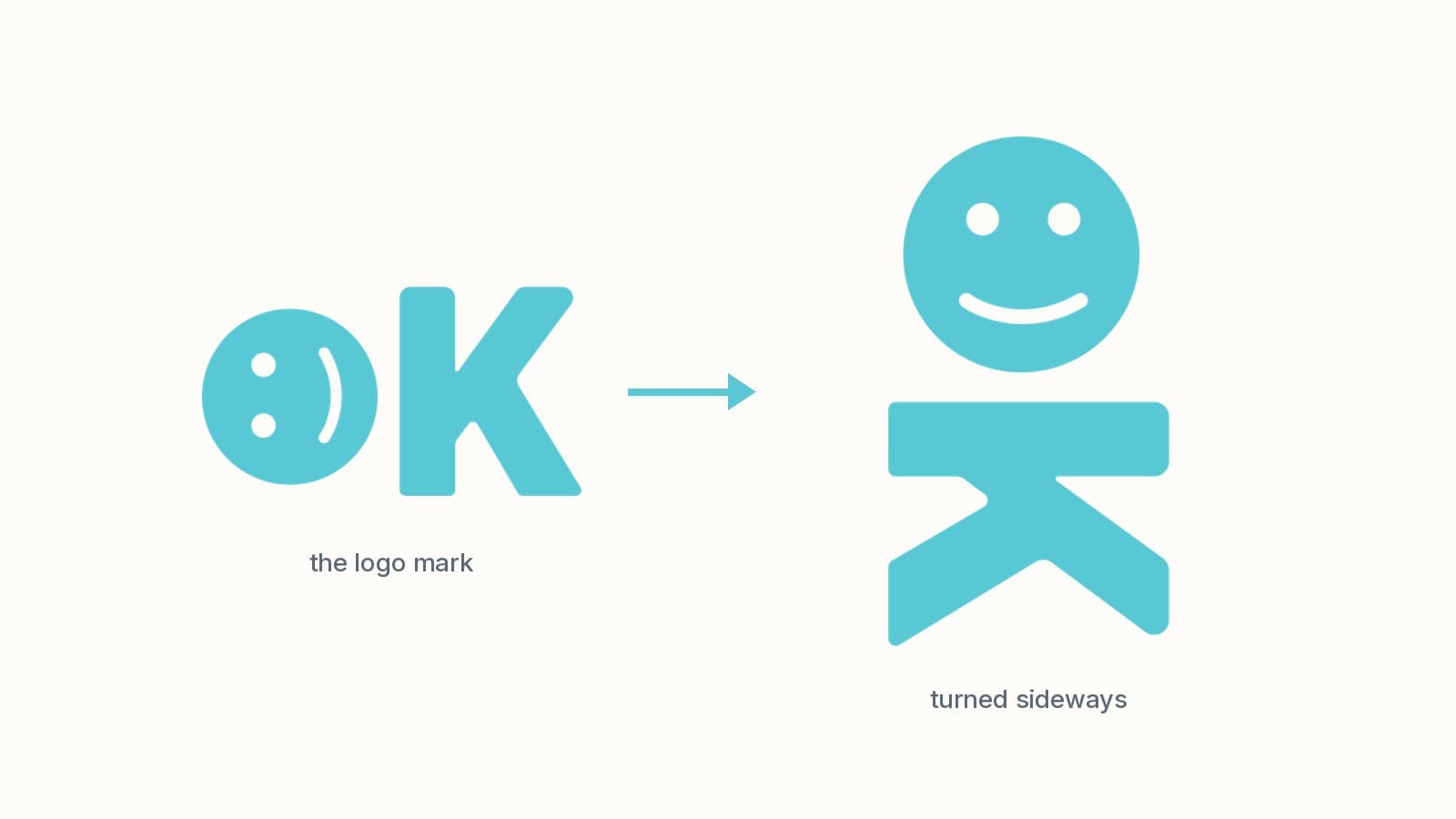The smiley circle and the K from the KTR logo, and the same pair turned sideways into a smiling stick figure with outstretched arms